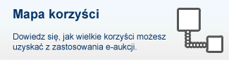 Mapa korzyści - Dowiedz się, w jaki sposób możesz oszczędzić na zakupach.